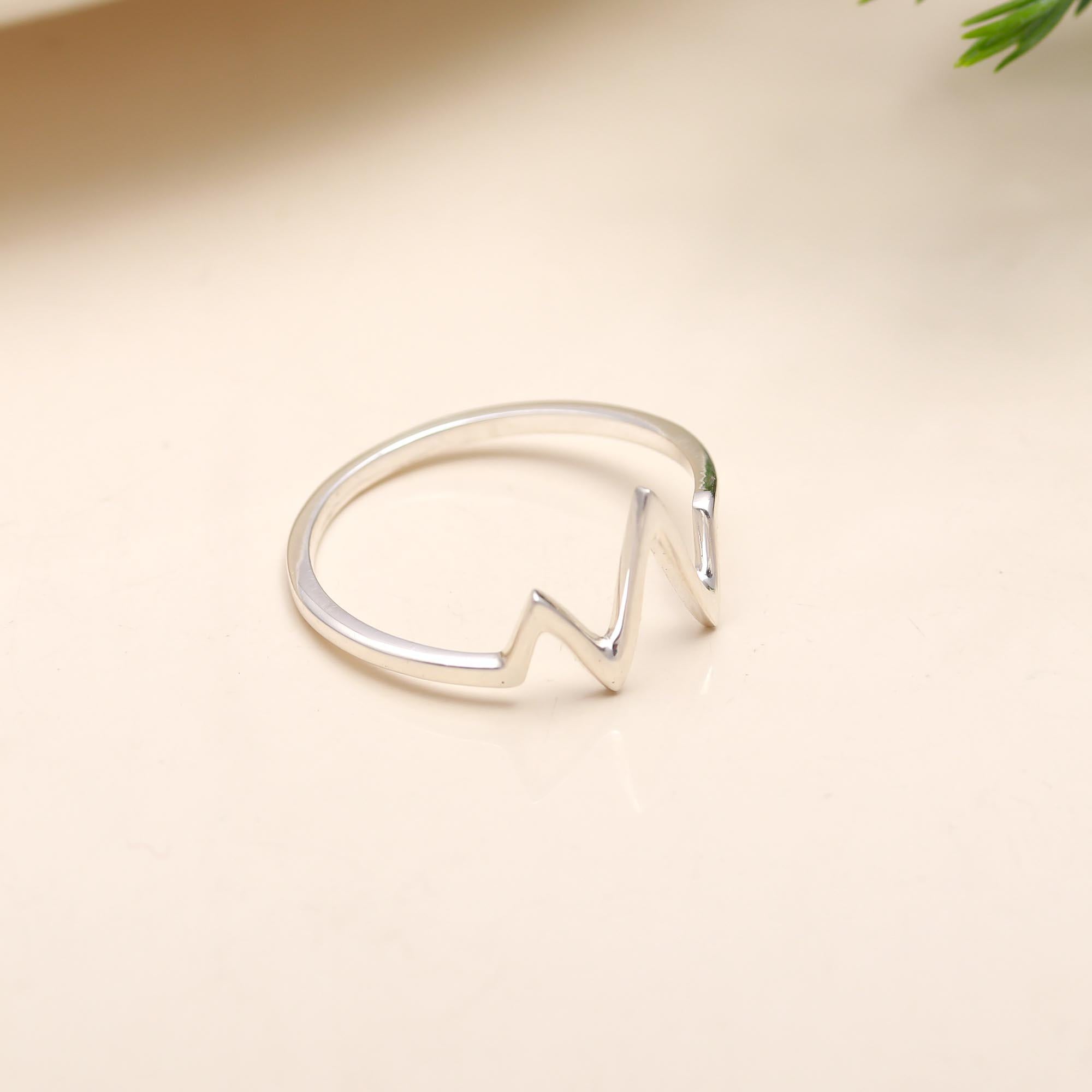 925 Silver Zigzag Open Band Ring